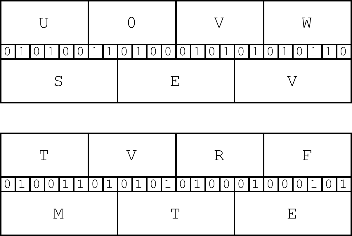 INTRODUCING WRAPWRAP: USING PHP FILTERS TO WRAP A FILE WITH A PREFIX AND SUFFIX