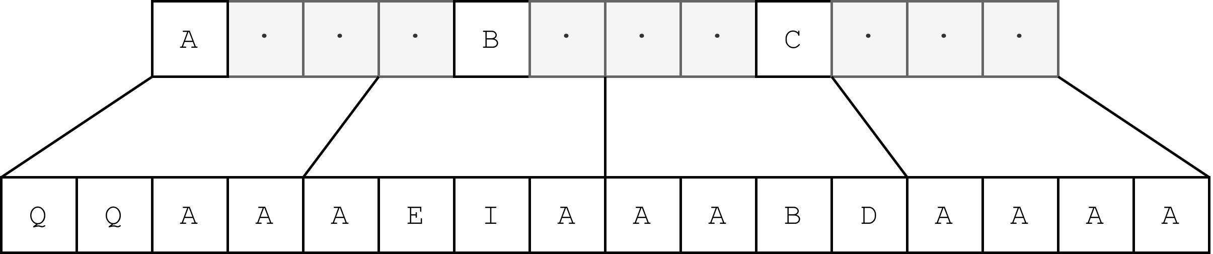 INTRODUCING WRAPWRAP: USING PHP FILTERS TO WRAP A FILE WITH A PREFIX AND SUFFIX