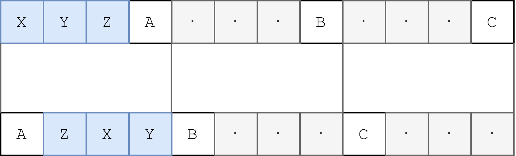 INTRODUCING WRAPWRAP: USING PHP FILTERS TO WRAP A FILE WITH A PREFIX AND SUFFIX