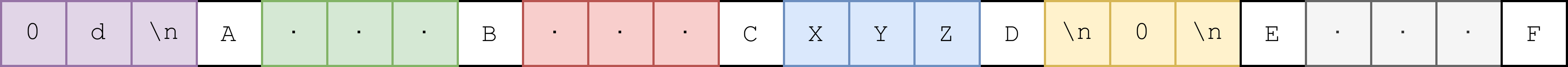 INTRODUCING WRAPWRAP: USING PHP FILTERS TO WRAP A FILE WITH A PREFIX AND SUFFIX